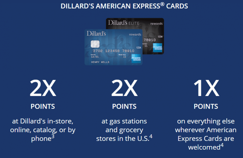 Dillards Credit Card 788x515 