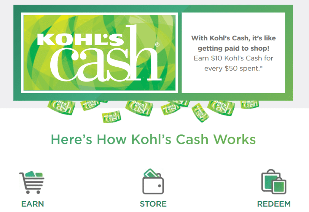 kohls test credit incentive : r/employedbykohls